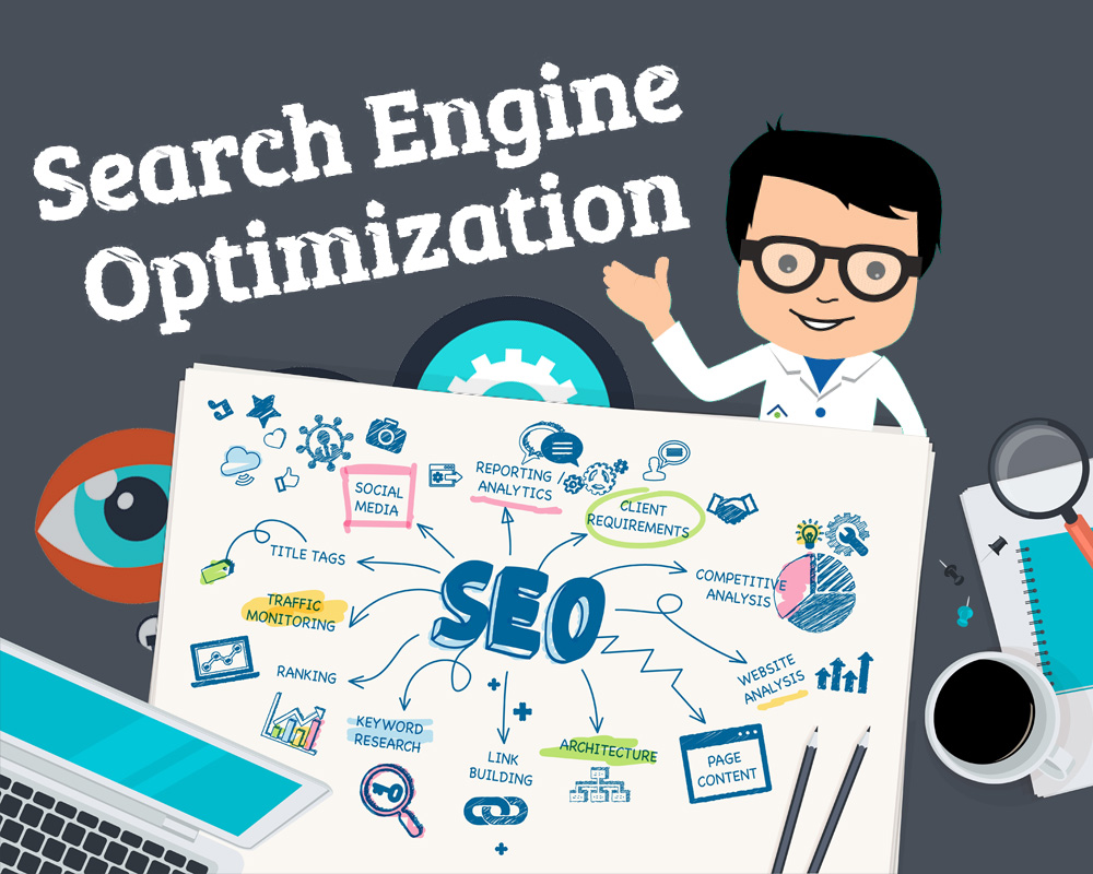 Search Engine Optimization